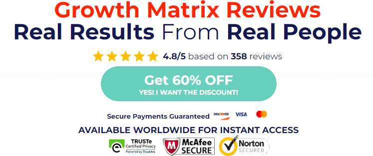 Growth Matrix Male Enhancement Review: The Truth