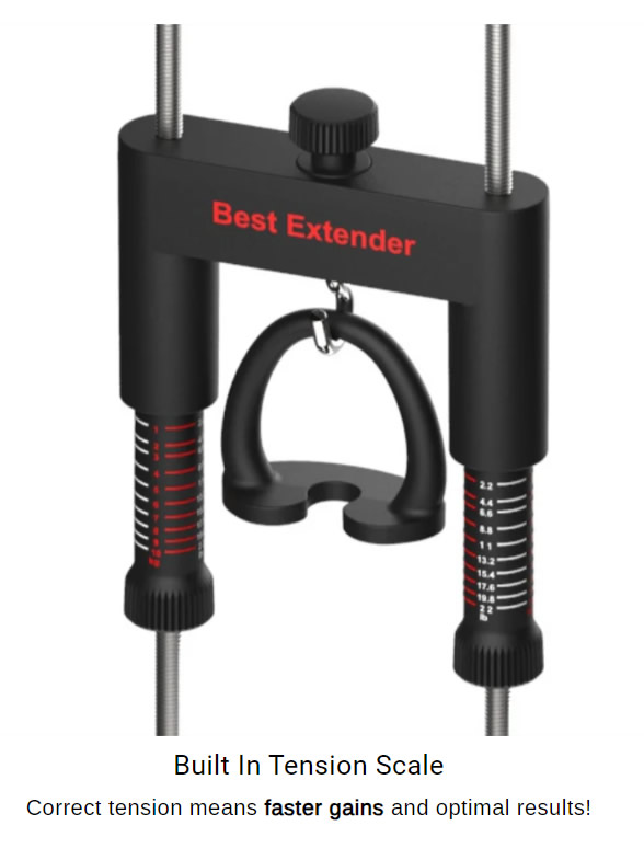 The Best Penis Extender/Pump: A Detailed Review