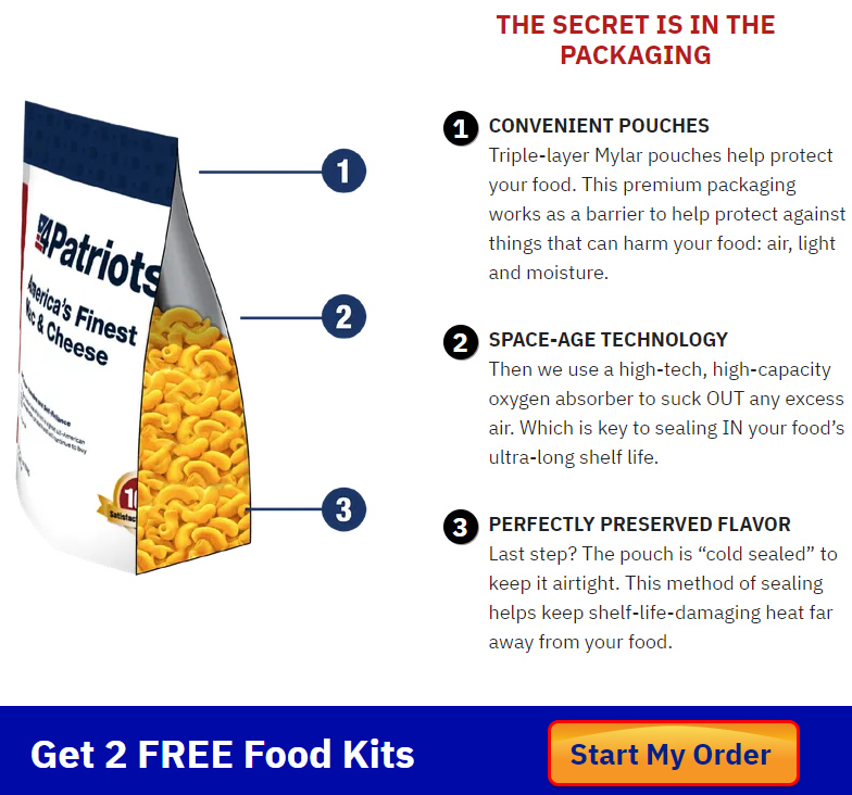 4Patriots 1 Year Food Supply Review: Is This the Best Emergency Food Kit for the Price?